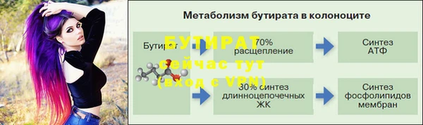 бошки Волоколамск